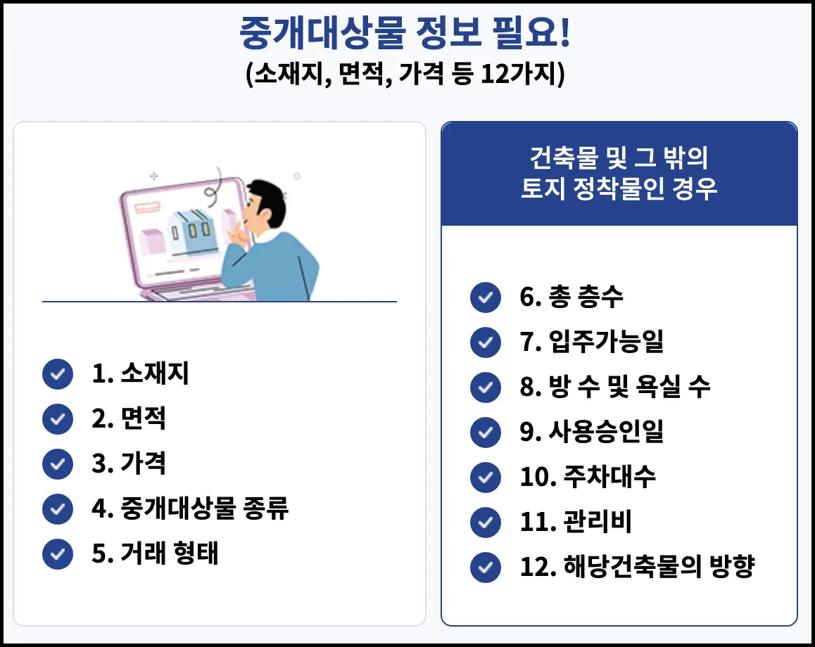 중개대상물 정보에 대한 필수 기재사항